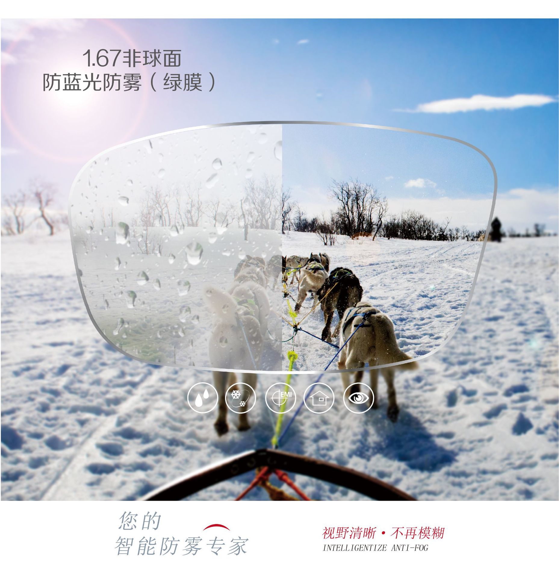 防雾镜片