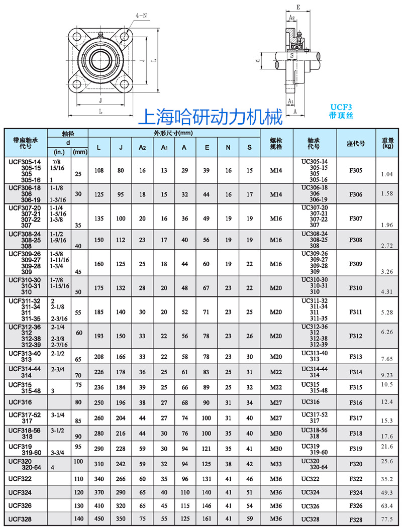 ucf306d1带座外球面轴承 ucf306-102d1带座外球面轴承