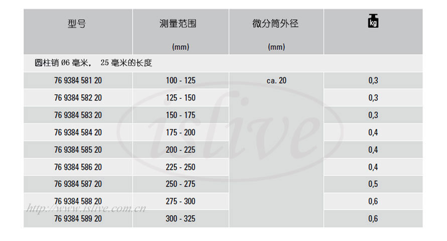 9384系列内径千分尺德国苏尔feinmesssuhl螺旋测微器
