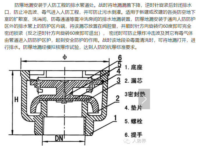 人防防爆地漏预埋步骤图片