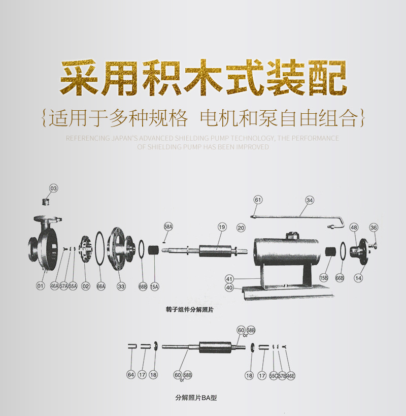 大连帝国屏蔽泵trg表图片