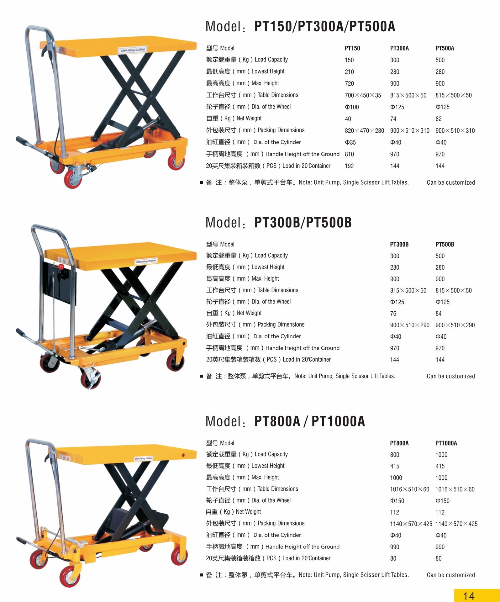 常规型手动液压升降平台车参数图表