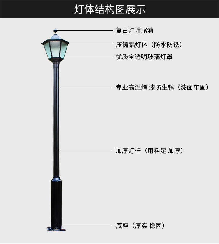 启帆庭院灯杆 景观灯 led草坪灯杆3米欧式高杆防水照明灯防腐锈