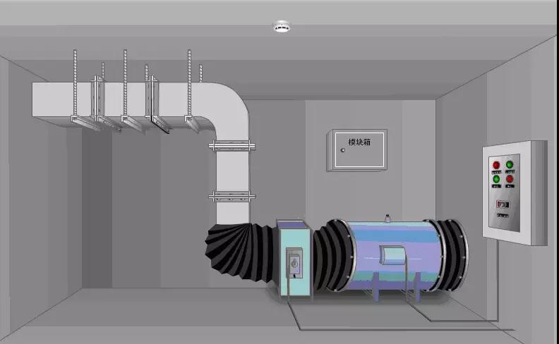          图 机械排烟系统示意图