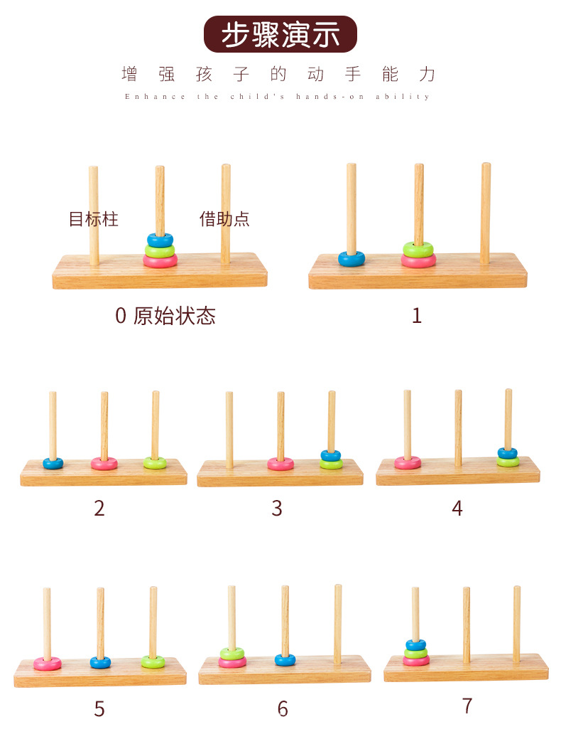 汉诺塔10层攻略图解图片