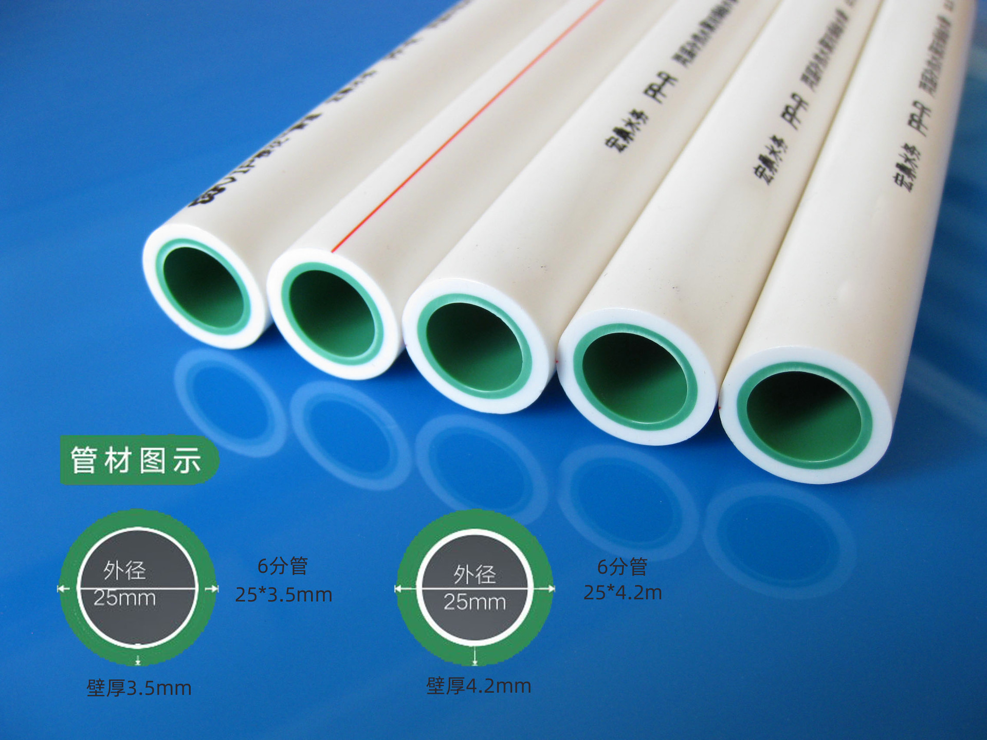 ppr纳米抗菌管 ppr双层双色管 ppr 抗菌热水管 外白内