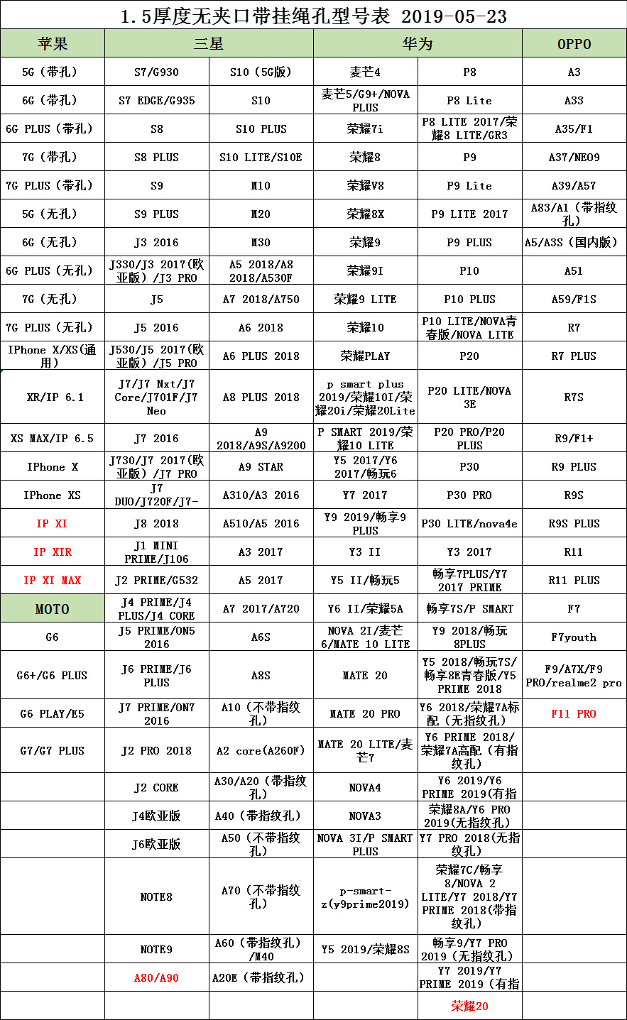 5mm荣耀10i手机壳批发