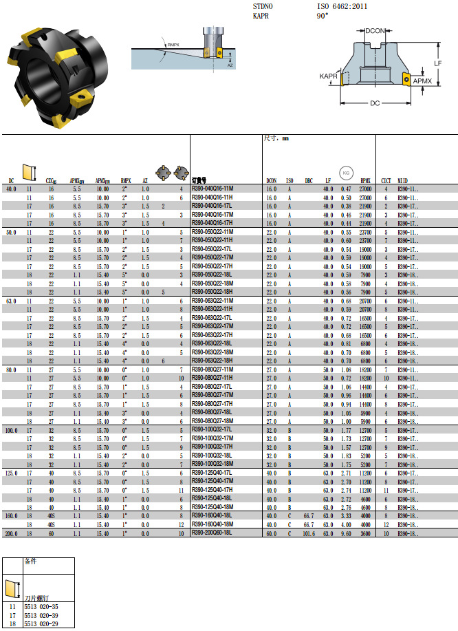 全新正品 - 铣削刀具 - 山特维克刀片,哈量量具刃具代理_济南哈量工具