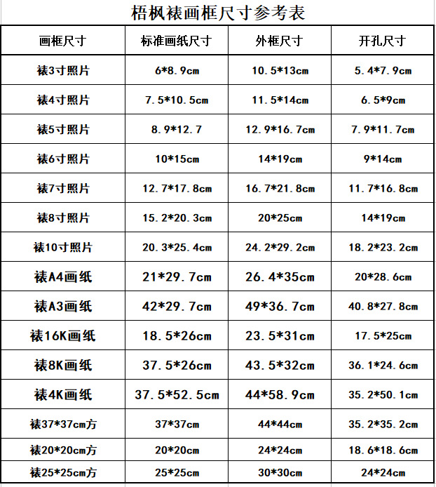 卡纸比较厚硬,边线锋利,装裱请注意,避免受伤 1)常规尺寸参考表