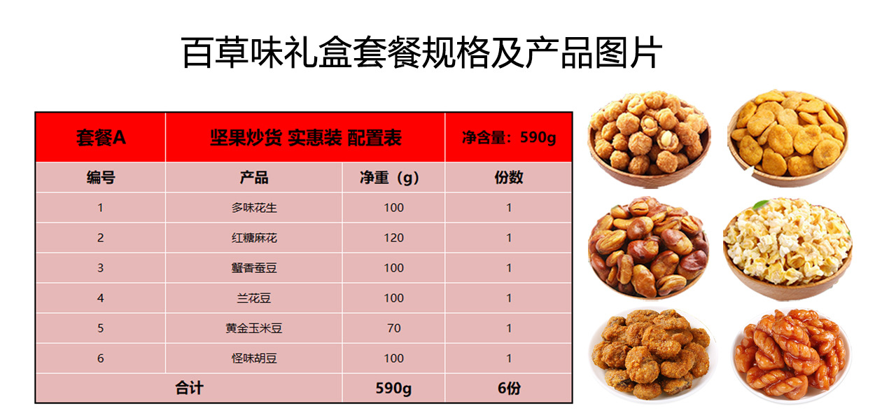 百草味坚果大礼包1612g/9袋混合多款每日坚果礼盒过节批发团购价
