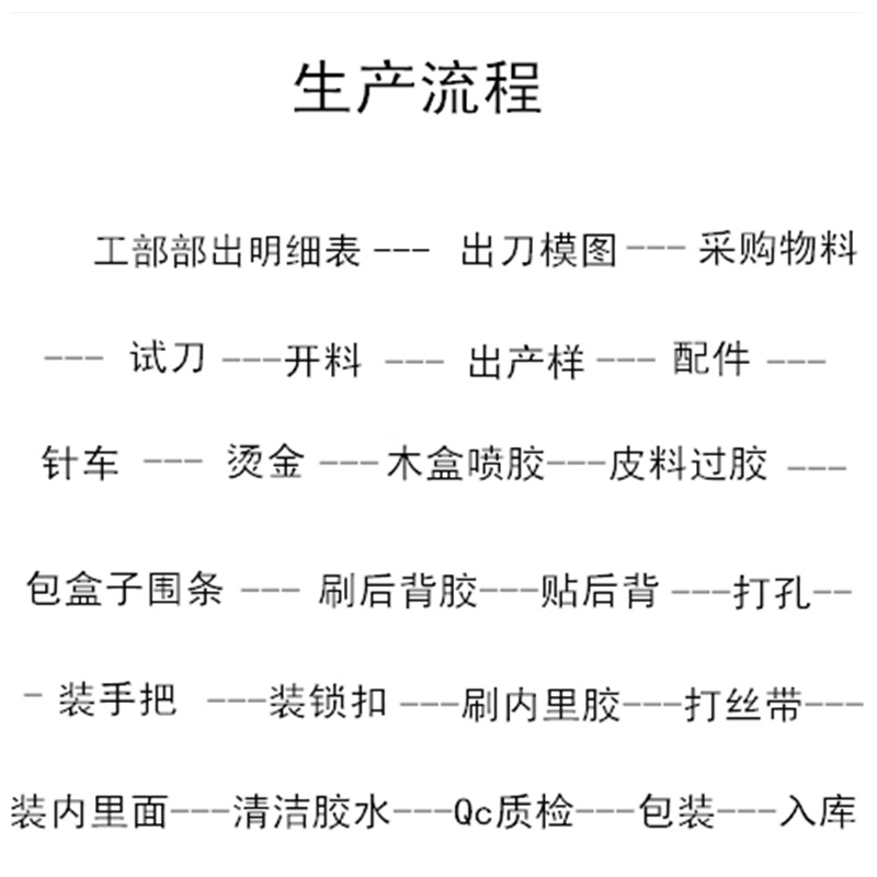 眼镜盒厂家 定制黑色双层12格带抽屉眼镜盒 盖开窗透明框架眼镜盒