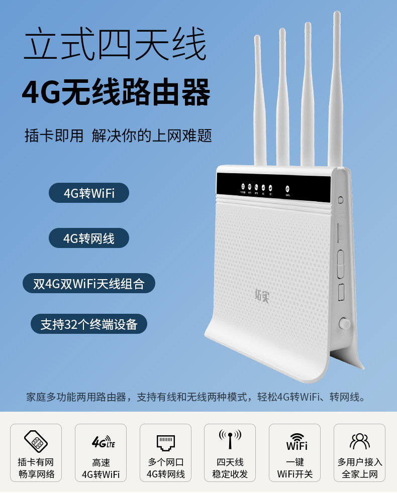 新品拓实4g插卡无线路由器转有线wifi发射支持移动联通电信可定制
