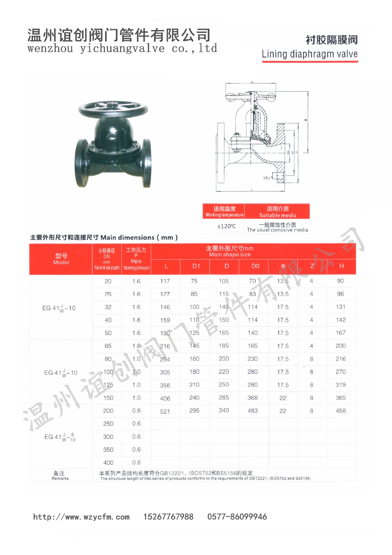 g41j10铸铁衬胶隔膜阀弱酸碱管道流体介质用耐腐衬胶隔膜阀