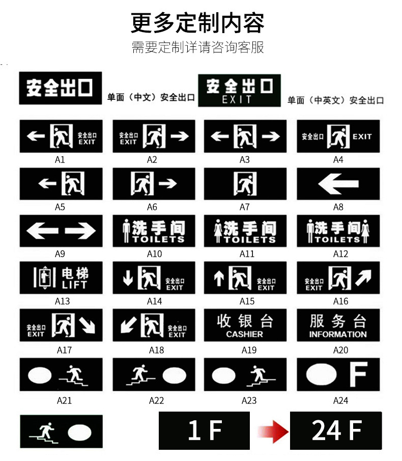 >新国标led消防应急安全出口灯疏散指示灯楼层指示灯标志照明灯