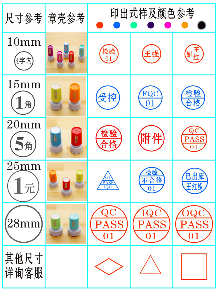 大容量注油孔光敏印章 检验合格qc oqc pass印章定制定做免封边
