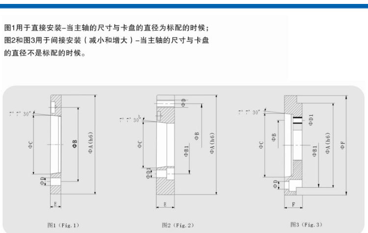 厂家直销连接盘台湾千岛亿川液压三爪卡盘车床配件法兰盘转换盘
