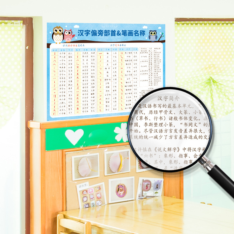 Sk6103 Radicals of Chinese Characters Headstroke Immature Curriculum Transition Chinese Character Learning Textbook Early Education Children's Room Wall Sticker