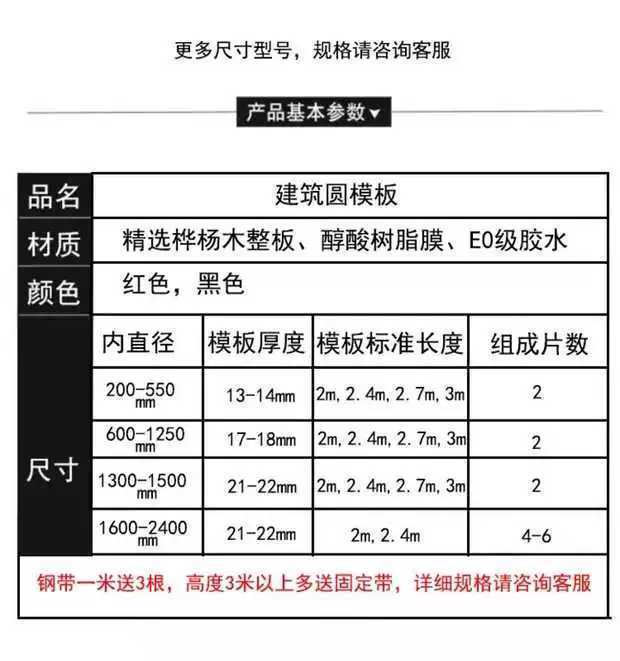 厂家供应上海圆柱木模板 拼缝严密井筒模板 批发定制井道圆模板