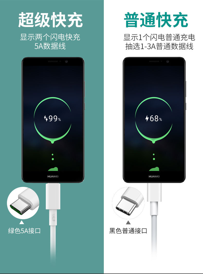 全兼容type-c数据线5a超级快充手机充电线适用华为op