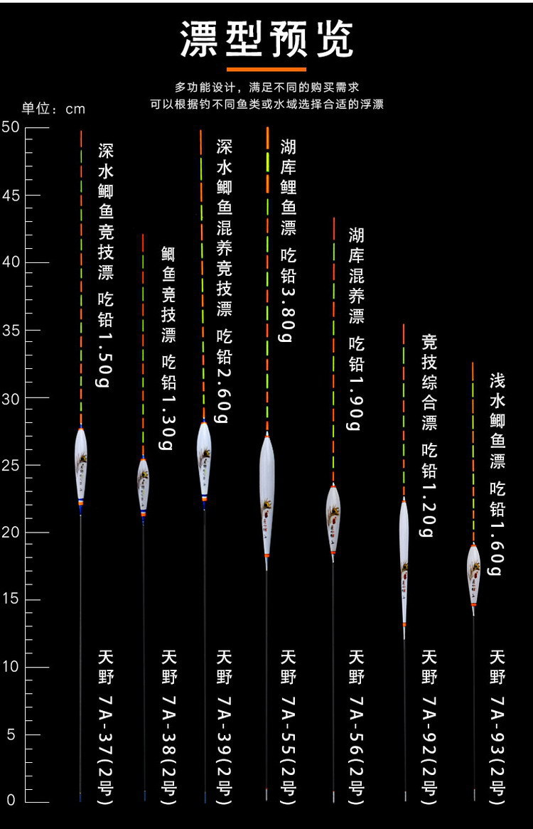 孔雀羽浮漂 羽毛黑坑竞技高灵敏鲫鲤鱼漂孔雀翎浮标渔具