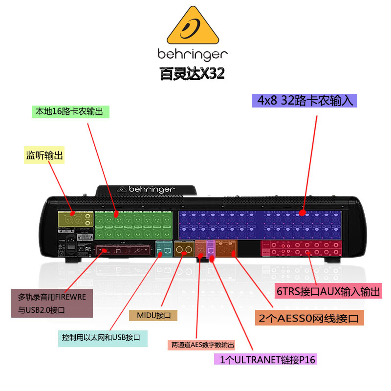 德国 百灵达/behringer x32数字调音台