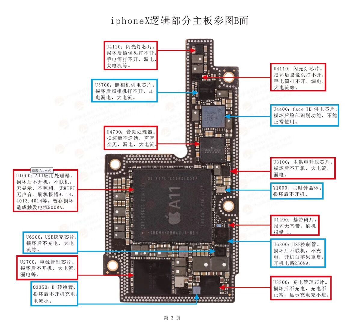 iphonex内部图解超详细图片