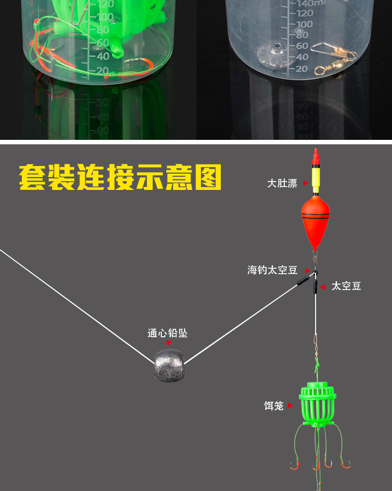 新款爆炸钩套装鲢鳙钓组防缠绕伊势尼鱼钩多功能水怪钓笼夜光厂家