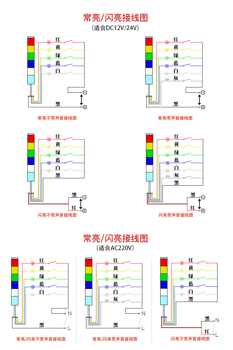 lta-505-3多层警示灯 注塑机三色灯机床塔灯24v220v常亮led带声音