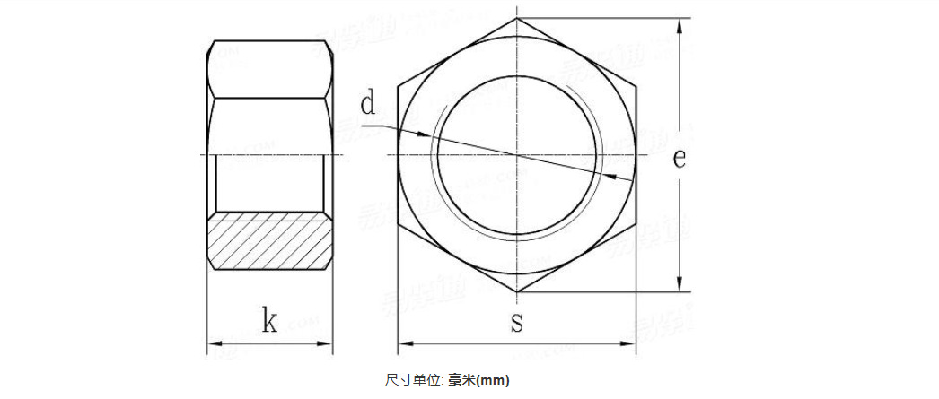 厂家定制din934 gb52 六角螺母 不锈钢六角螺母m4 m8等国标螺丝帽