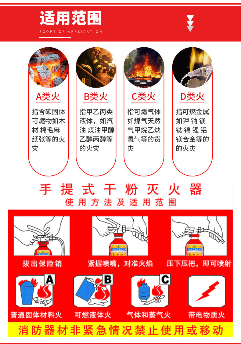 水基灭火器 适用范围图片