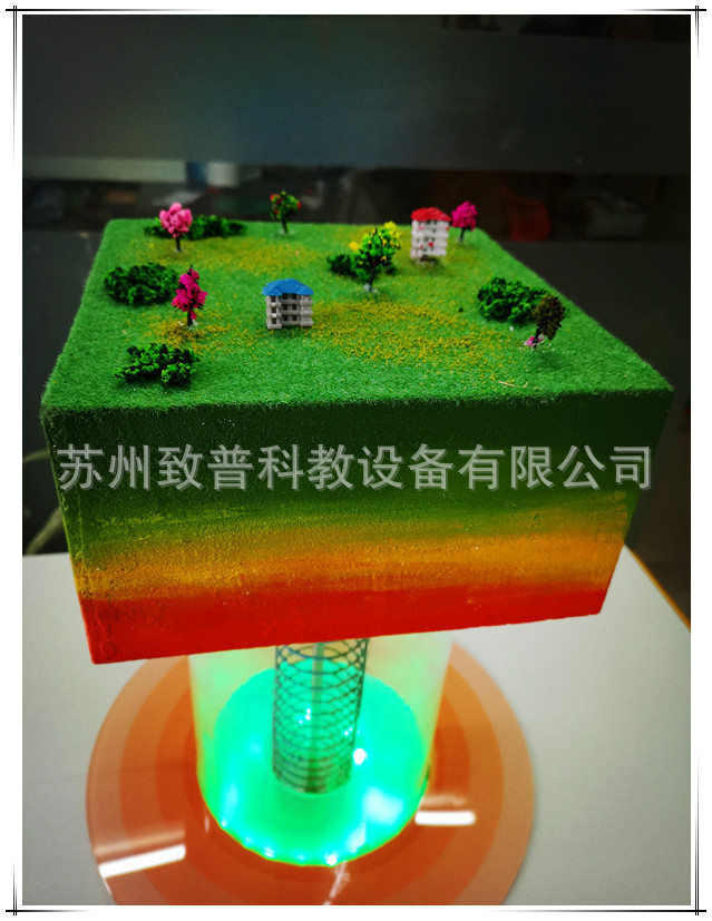 防灾科普   800mm*700mm*1150mm 纵波互动机构,灯光系统,沙盘模型