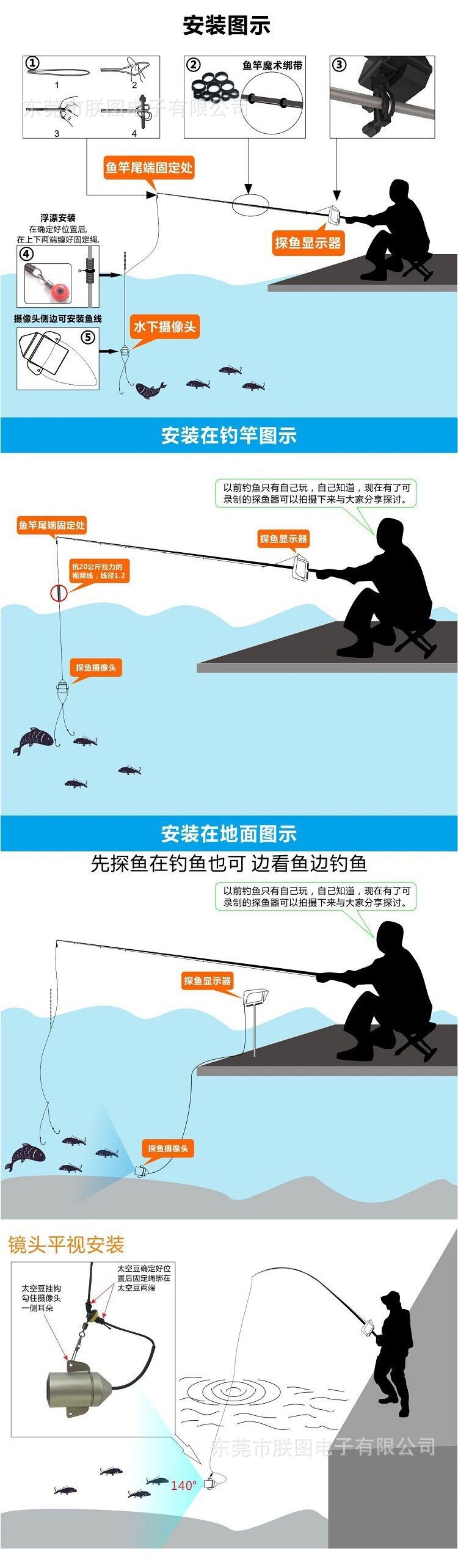 供应编织网钓鱼线pe防咬线海钓线渔具用线水下探鱼tpu电线防水线