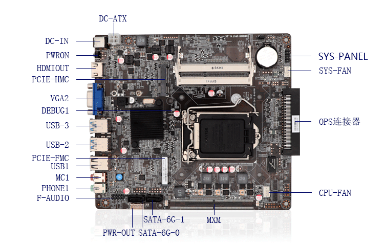 深之蓝b85mxm迷你pc软路由ops主板 6usb接口教育机一体机电脑主板