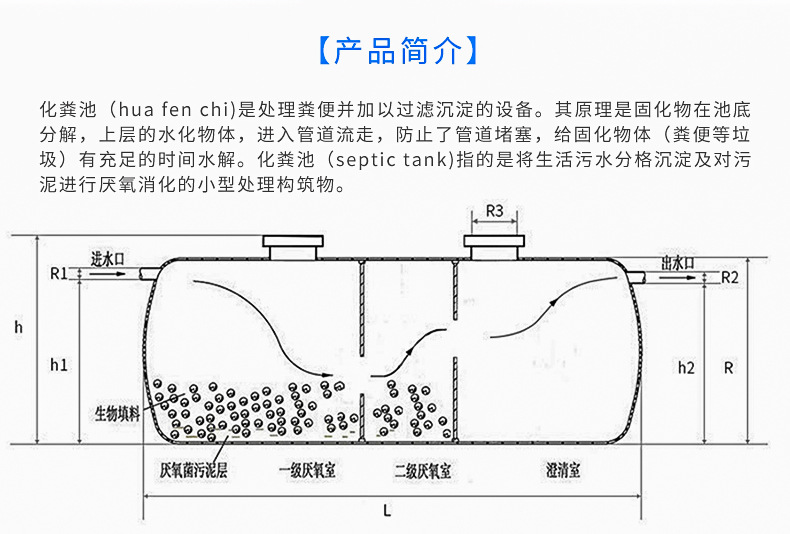 定做100立方成品玻璃钢化粪池玻璃钢隔油池批发价