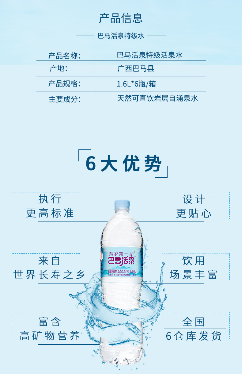 巴马活泉特级活泉水1.6l*6瓶 天然碱性矿泉水巴马水饮用水包邮