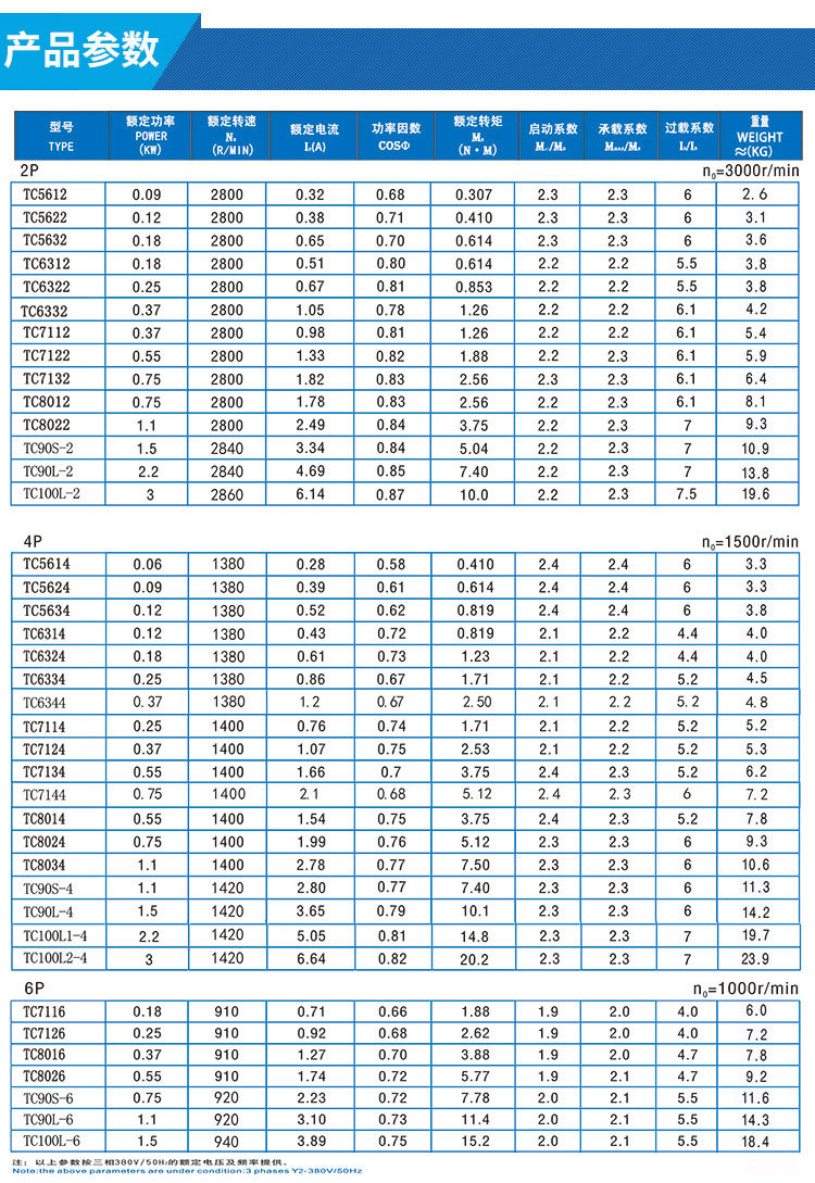 tcg立卧式三相异步铝壳电动机 370w 4极铝壳马达 噪音低 安装简单