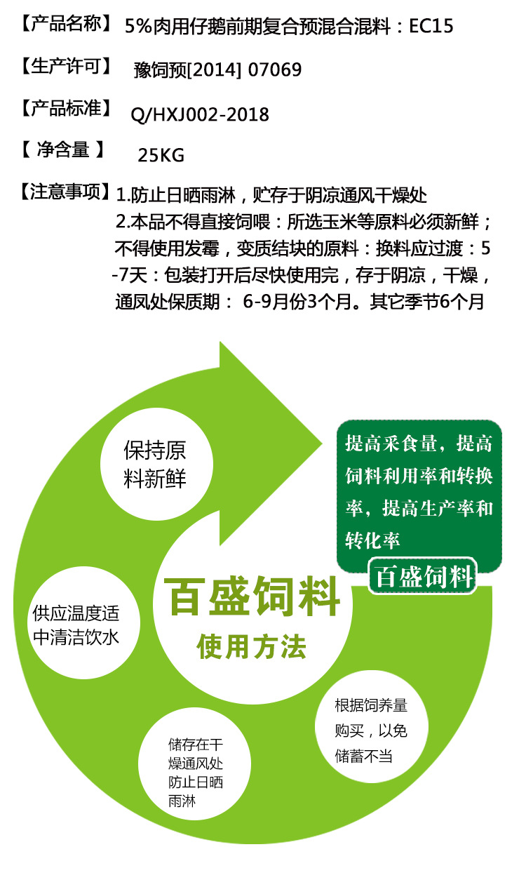 肉鹅饲料肉小鹅预混料出口肉鹅前期预混饲料生长快出栏早料比低