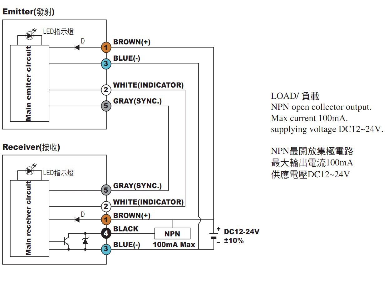 隔离栅接线图图片