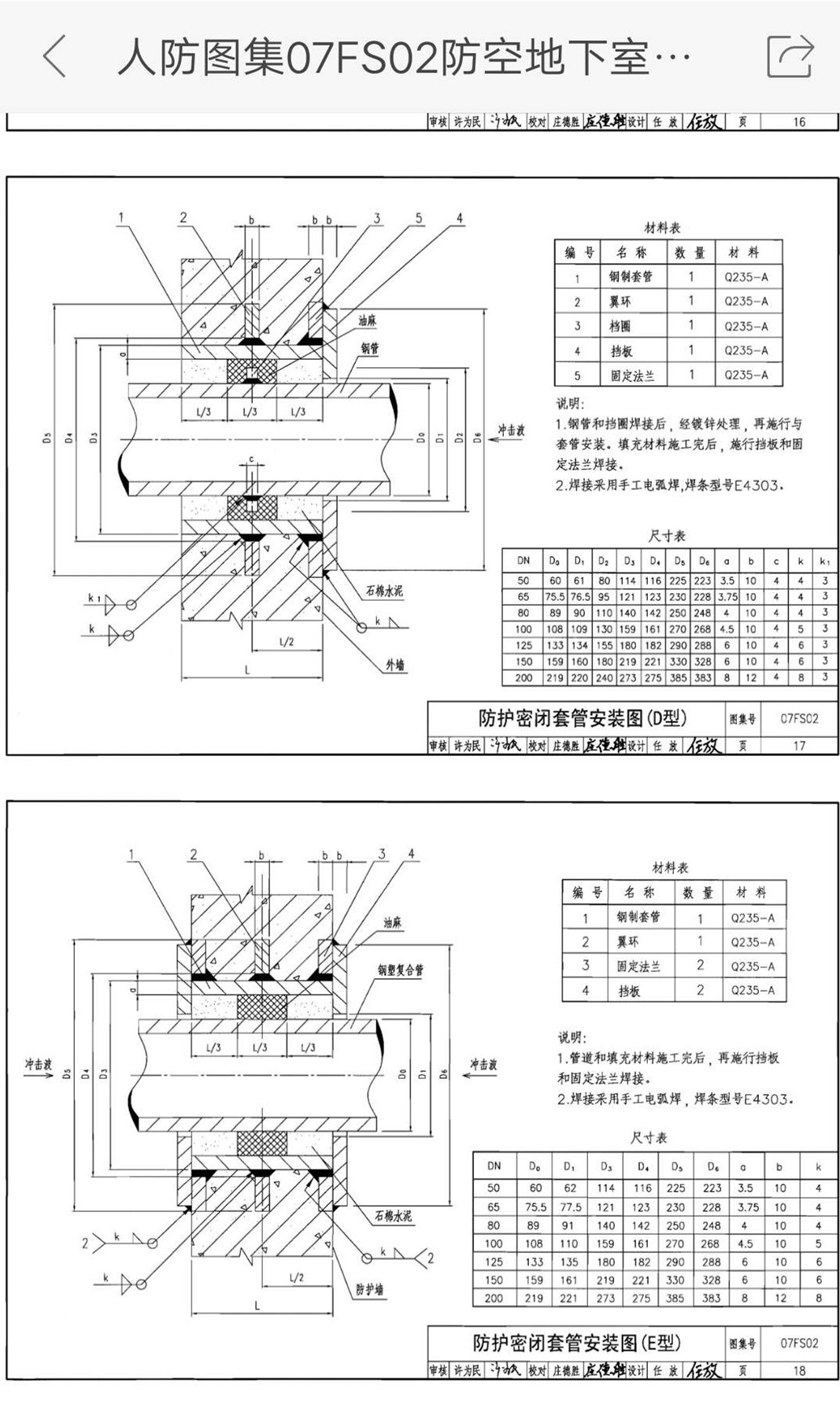人防图集07fs02扣图.jpg