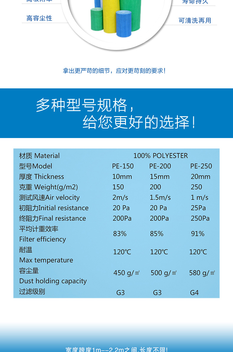 捷霖厂家非标定制中效袋式空气过滤器卷料 袋式过滤器无纺布滤料