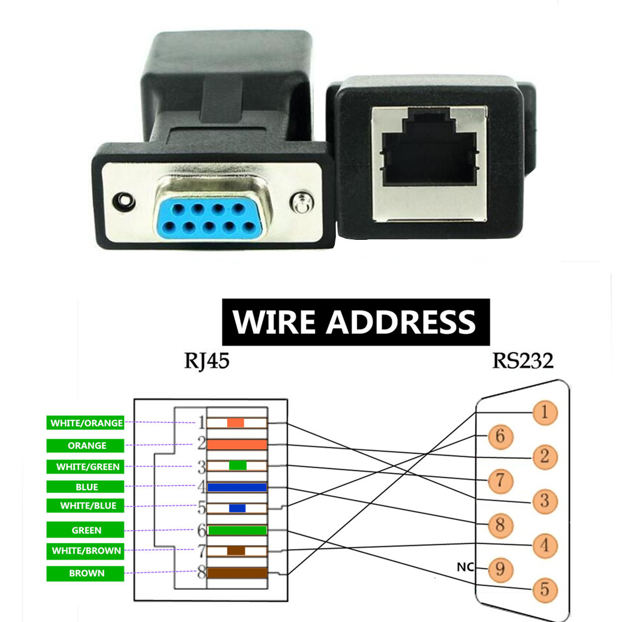 rj45转9针9母转接头rj45转db9公db9母rj45转rs232网络口转串口db9