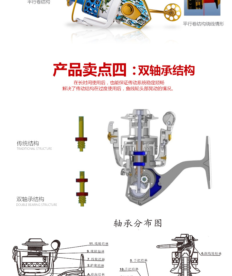 德岛vh水晶版15轴无间隙渔轮全金属线杯海钓轮鱼线轮矶钓路亚纺车