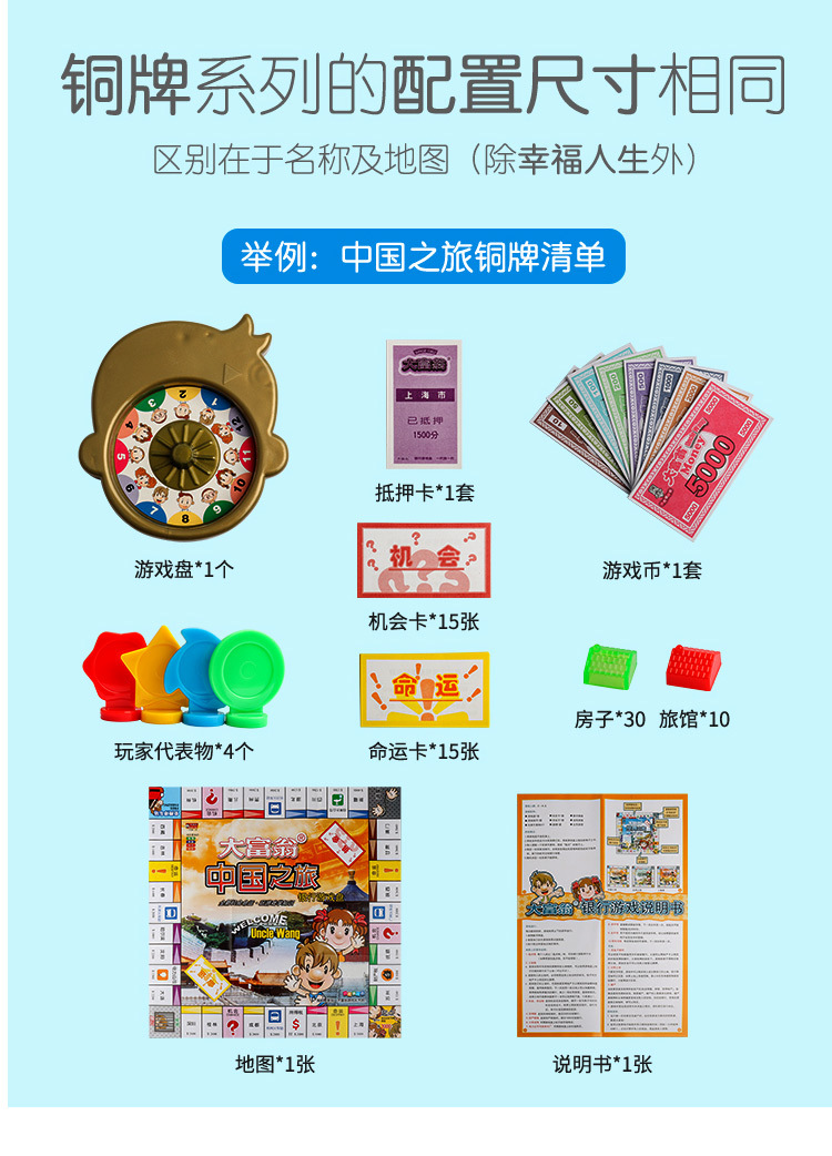 正版大富翁铜牌系列桌游游戏棋世界之旅中国之旅桌游成人儿童学生