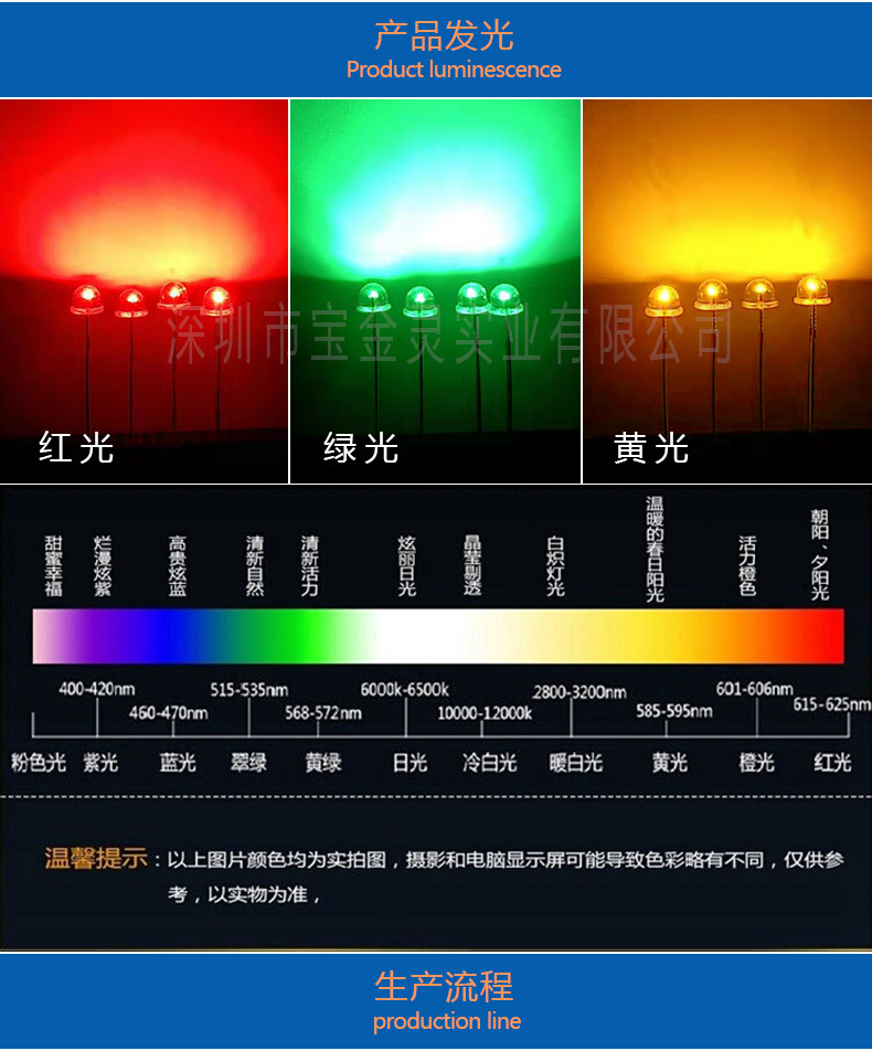 厂家518直插钢盔透明蓝光 红光 绿光 黄光led灯珠发光二极管
