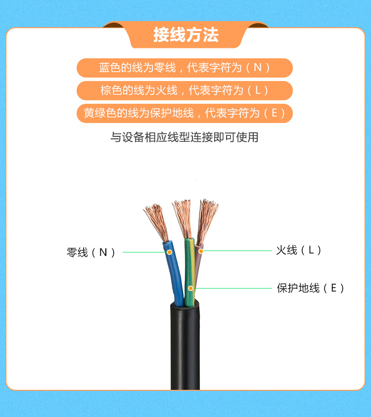 产品规格:3*42*0.14(0.75平方) 产品长度:1.5米 产品规格:0.5平方,0.