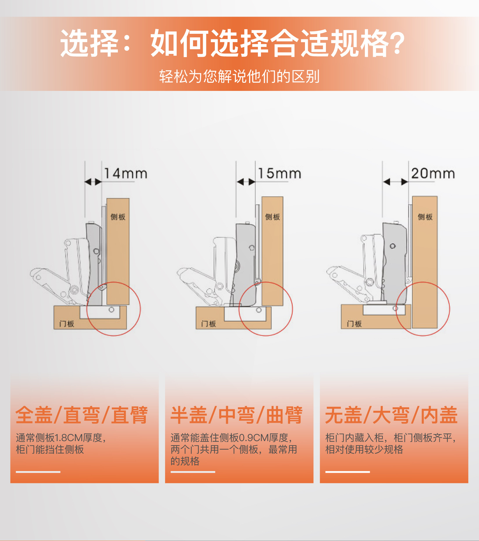 液压阻尼静音165°175度180铰链 橱柜合页柜门开孔大角度铰链直销