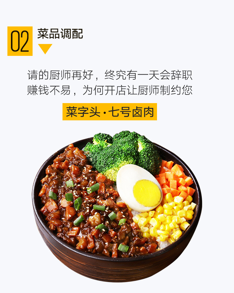 菜字头170g七号卤肉饭料理包网咖外卖用料理包加热即食调理包批发