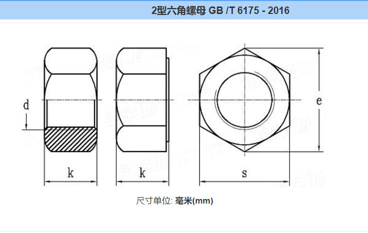 316m10~m24gb6175 六角加厚螺母 不锈钢六角螺母 螺帽