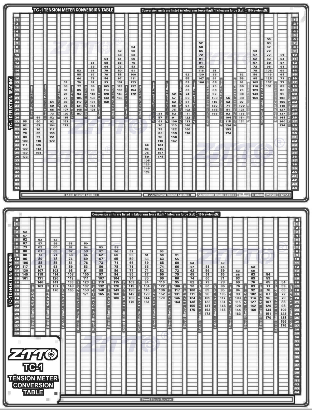跨境热销 自行车辐条张力计 钢丝张力调整 轮组校正 车圈调圈工具