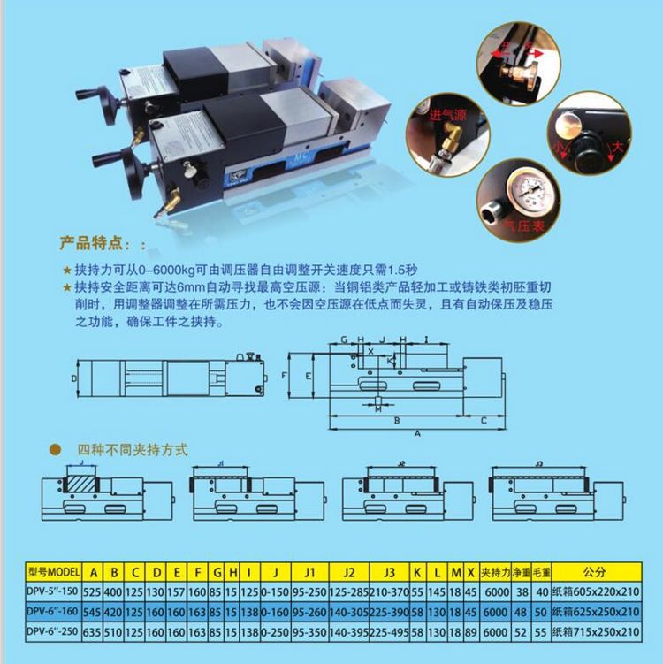 mc倍力气动虎钳6寸cnc电脑锣气动夹钳具直角虎钳90°铣床精度虎钳